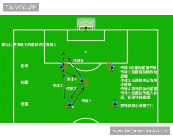 多特蒙德提速即崩盘,节奏失控暴露攻防转换与体能分配问题 多特蒙德提速即崩盘,节奏失控暴露攻防转换与体能分配问题