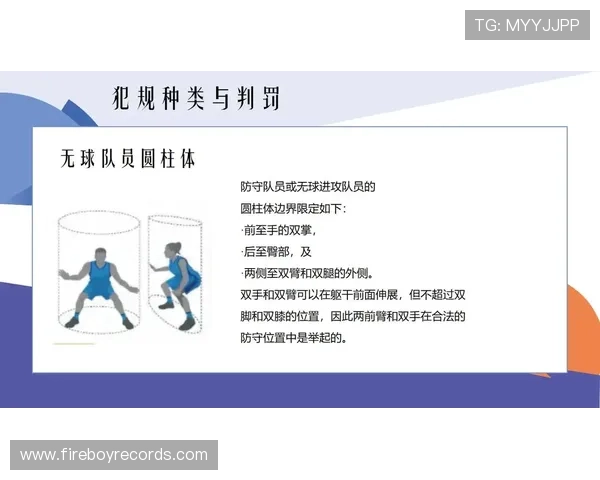 深度解析篮球规则中裁判判罚流程的具体执行步骤
