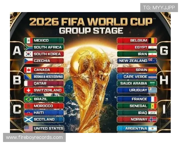 2026世界杯关键战决定晋级名单预测